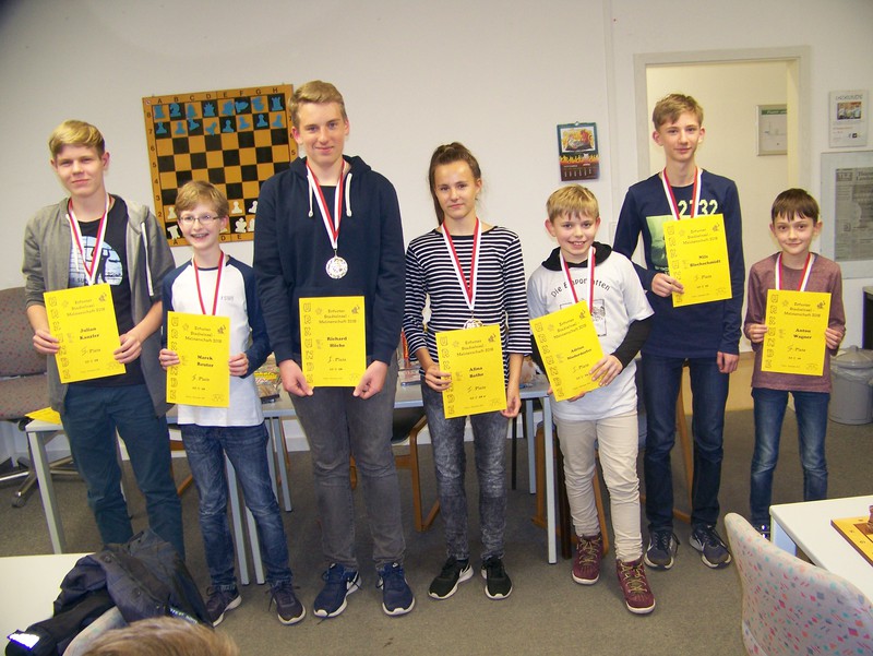 Die Sieger der Erfurter Nachwuchs-KEM U16 + U18.